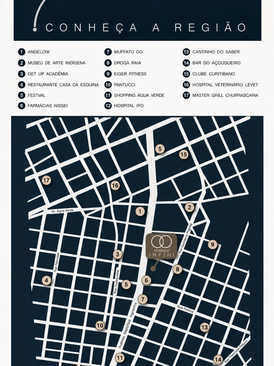Mapa ilustrado da região